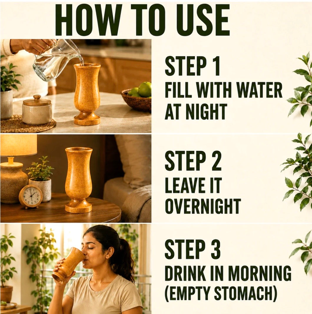 Weight Loss and Body Detox Wooden Water
Glass (100% Natural)